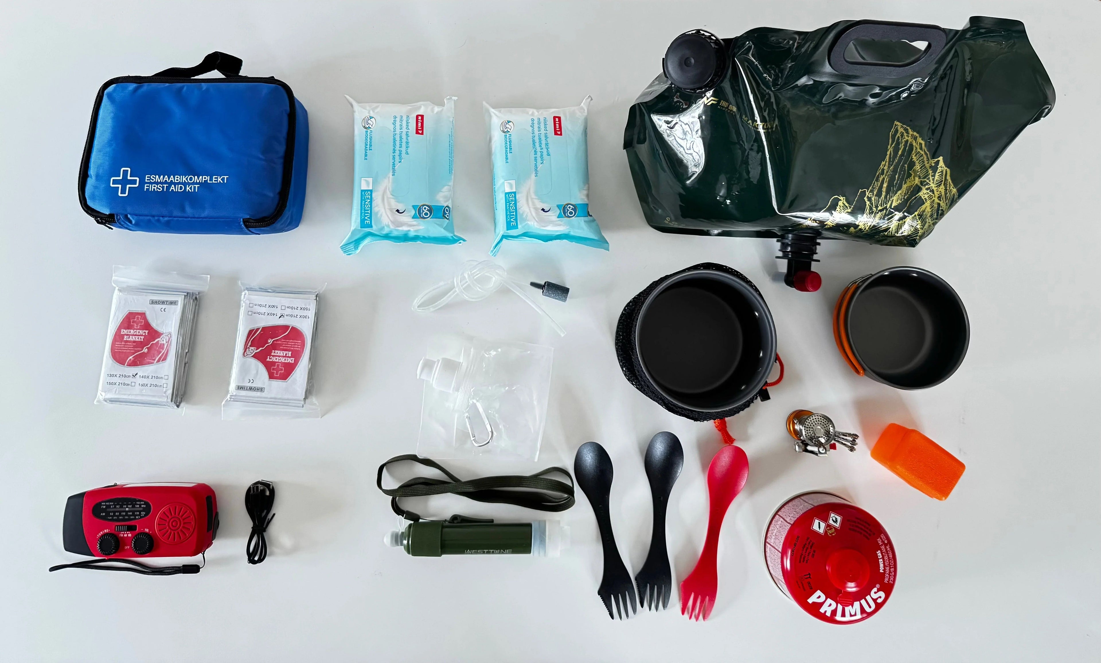 Kriisivalmidus - miks on oluline olla valmis? - Crateful