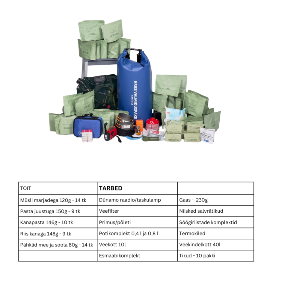Kriisipakk: TOIT