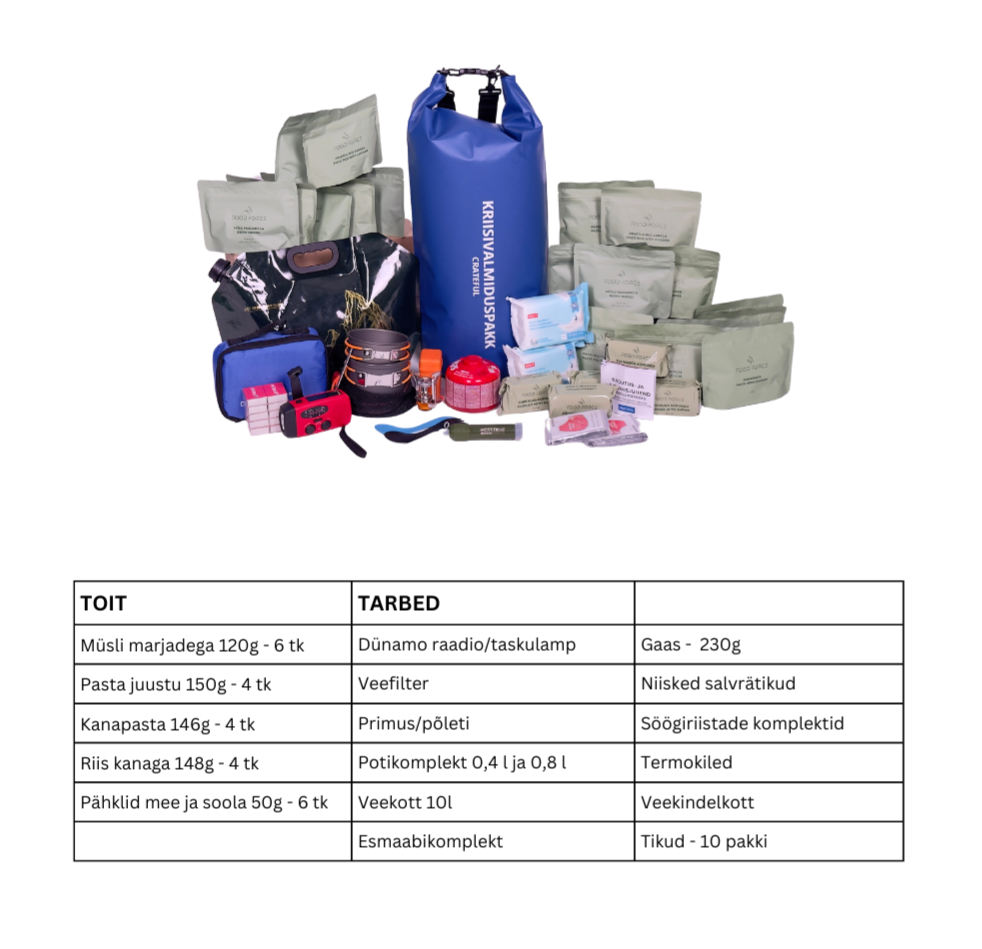 Kriisipakk: TOIT