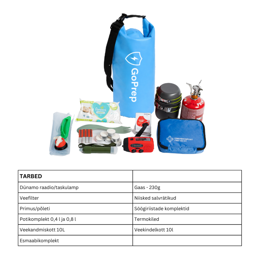 Kriisipakk: Ainult tarbed veekindlas kotis