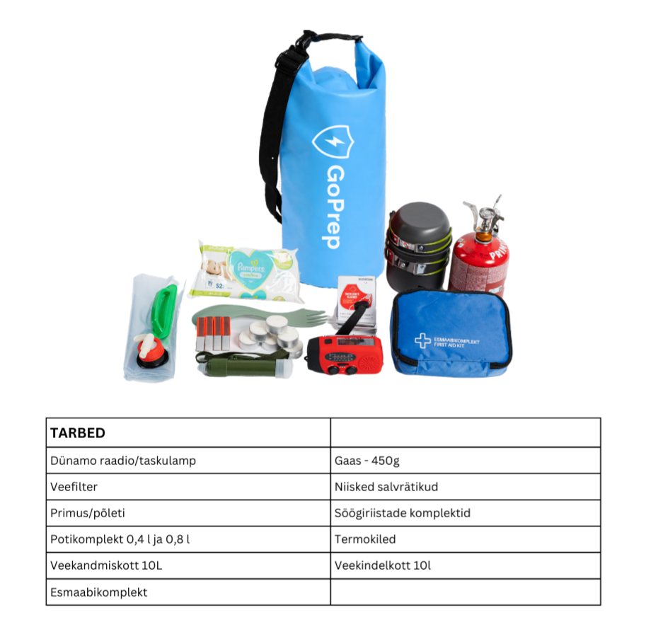 Kriisipakk: Ainult tarbed veekindlas kotis